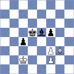 Iunusov - Nilsen (chess.com INT, 2023)