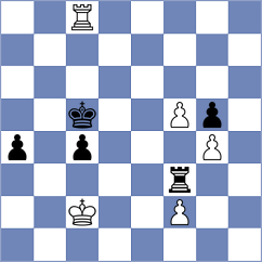 Itgelt - Klukin (chess.com INT, 2023)