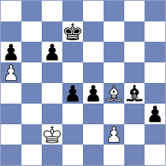 Jiganchine - Hernando Rodrigo (chess.com INT, 2024)