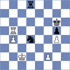 Borodavkin - Sanhueza (chess.com INT, 2023)