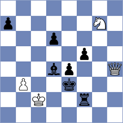 Mohammadi - Kostiukov (chess.com INT, 2024)