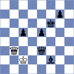 Gasparyan - Bulgurlu (chess.com INT, 2023)