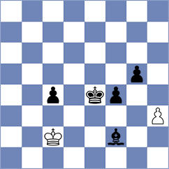 Costachi - Livaic (chess.com INT, 2023)