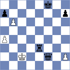 Ghosh - Pang (Chess.com INT, 2020)