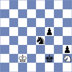 Tomaszewski - Gokerkan (chess.com INT, 2023)