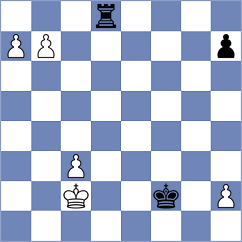 Vakhlamov - Loay (chess.com INT, 2023)