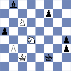 Sharifov - Harsha (chess.com INT, 2022)
