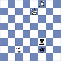 Samaganova - Stijve (chess.com INT, 2023)