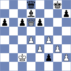 Kaasen - Gorozhanin (Chess.com INT, 2017)