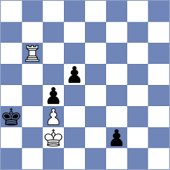 Aulin Jansson - Khairat (chess.com INT, 2021)