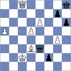Li - Makarenko (Chess.com INT, 2018)