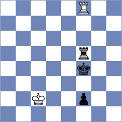 Mitrabha - Perelshteyn (Chess.com INT, 2019)