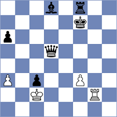 Mushini - Hoang Thi Bao Tram (chess.com INT, 2023)