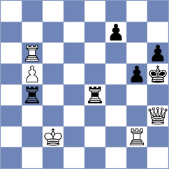 Gavrilov - Tsatsalashvili (chess.com INT, 2024)