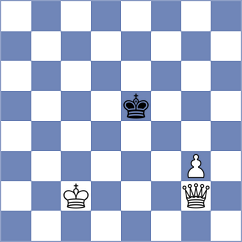 Ladan - Shuvalov (chess.com INT, 2021)