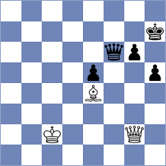 Noritsyn - Milos (Chess.com INT, 2020)