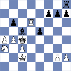 Tristan - Loiacono (chess.com INT, 2023)