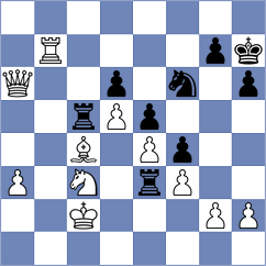 Przybylski - Dong Khanh Linh (chess.com INT, 2023)