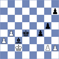 Chung - Tsvetkov (Chess.com INT, 2021)