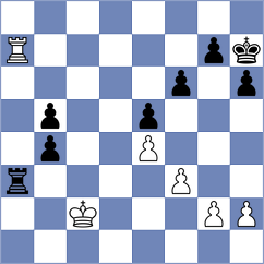 Gelfand - Mamedyarov (Baku AZE, 2023)