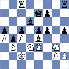 Moskvin - Sanal (chess.com INT, 2024)