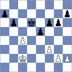Lortkipanidze - Durarbayli (chess.com INT, 2023)