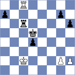 Pastar - Dauletova (chess.com INT, 2021)