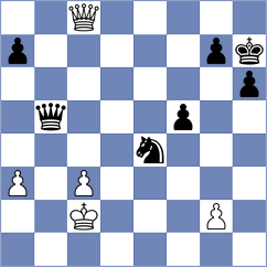 Pagaran - Murzin (Chess.com INT, 2020)