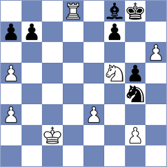 Raahul - Hafiz (chess.com INT, 2023)
