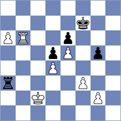 Khusnutdinov - Villamayor (Chess.com INT, 2020)