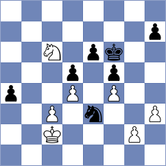 Owezdurdiyeva - Masague Artero (chess.com INT, 2023)