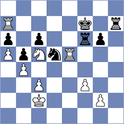 Bazakutsa - Ersoz (chess.com INT, 2024)