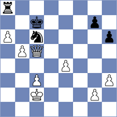 Fernandez Siles - Tsiolakidis (Chess.com INT, 2018)