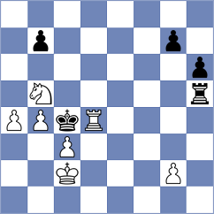 Rayan - Al Ghafri (Chess.com INT, 2020)