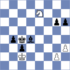 Czerw - Makhnev (chess.com INT, 2023)