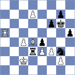 Mamedyarov - Girish (Chess.com INT, 2020)