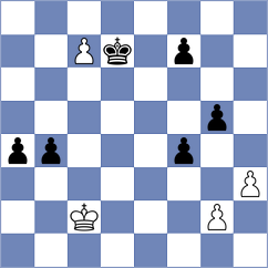 Kacharava - Kucuksari (chess.com INT, 2024)