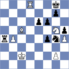 Shahade - Arabidze (chess.com INT, 2023)