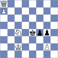 Rodriguez Lopez - Samarth (chess.com INT, 2024)