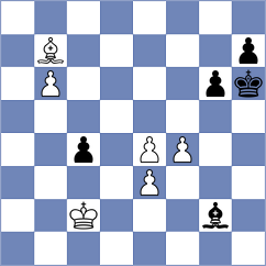 Eljanov - Chirila (chess.com INT, 2023)