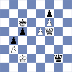 Bilic - Solberg (chess.com INT, 2024)