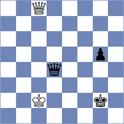 AAnton - Sebi chess (Playchess.com INT, 2007)