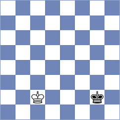 Cina' - Yeritsyan (chess.com INT, 2023)
