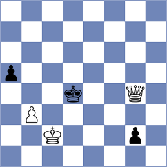 Titarov - Fabris (chess.com INT, 2024)