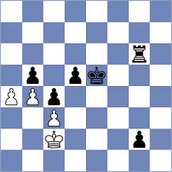 Khabinets - Ismayil (chess.com INT, 2022)