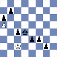 Kadam - Aldokhin (chess.com INT, 2022)