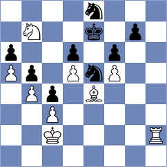 Sjugirov - Gozzoli (chess24.com INT, 2020)