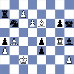 Anand - Aronian (Amsterdam NED, 2023)