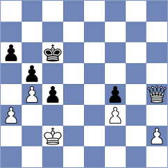 Butuza - Cristea (Chess.com INT, 2020)