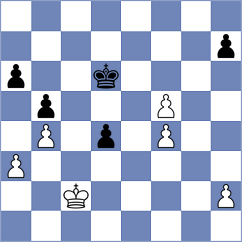 Zhou - Narva (chess.com INT, 2023)